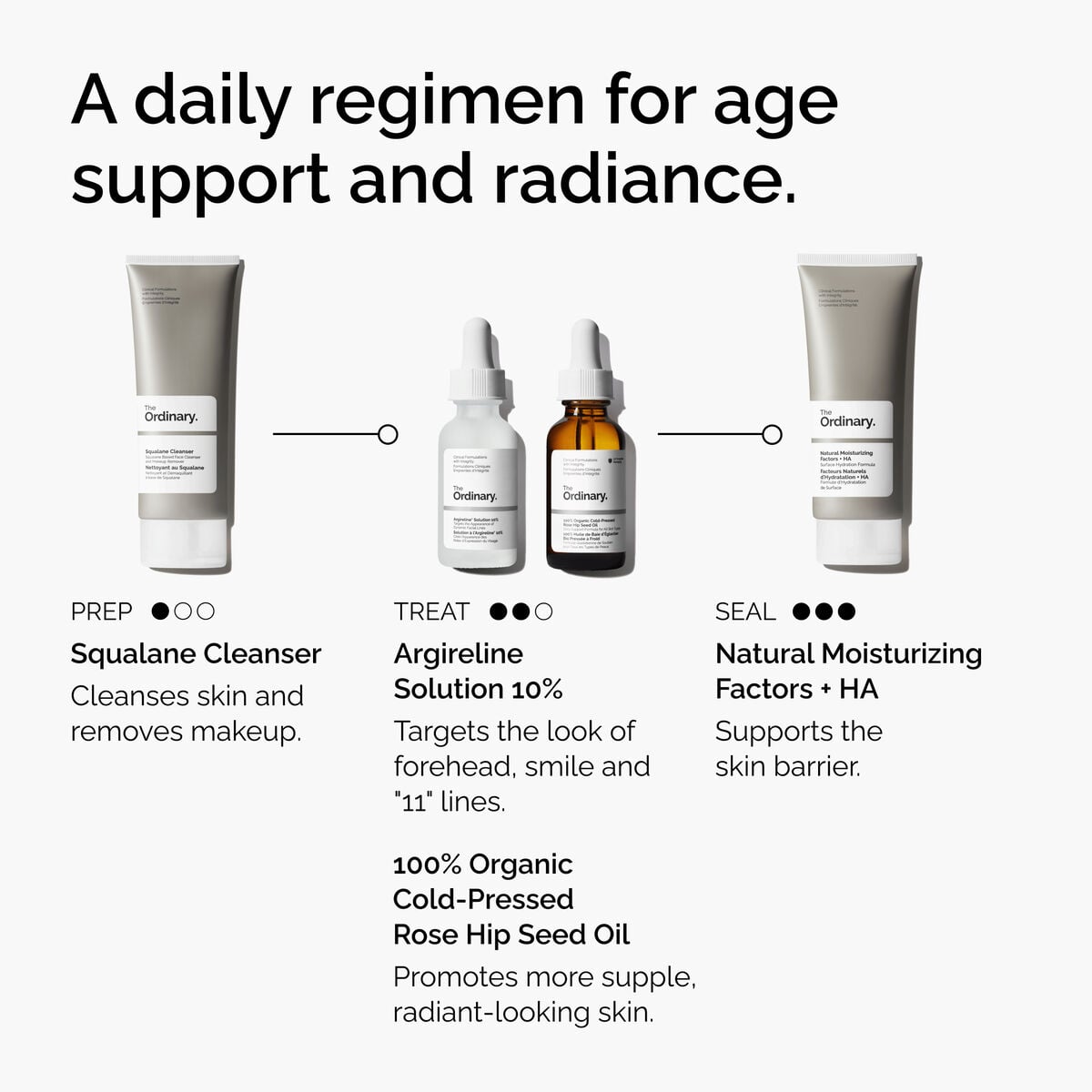 argireline-solution-10-i9 FY25-D41247-ORD-Web-Argl-10pct-1x1-EN-5.jpg