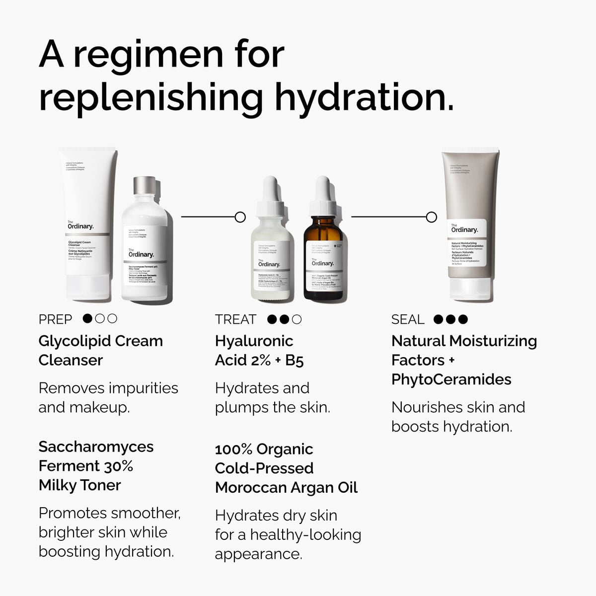 100-organic-cold-pressed-moroccan-argan-oil-z8 FY25-D41247-ORD-Web-PDP-100-Argan-Oil-1x1-EN-5.jpg