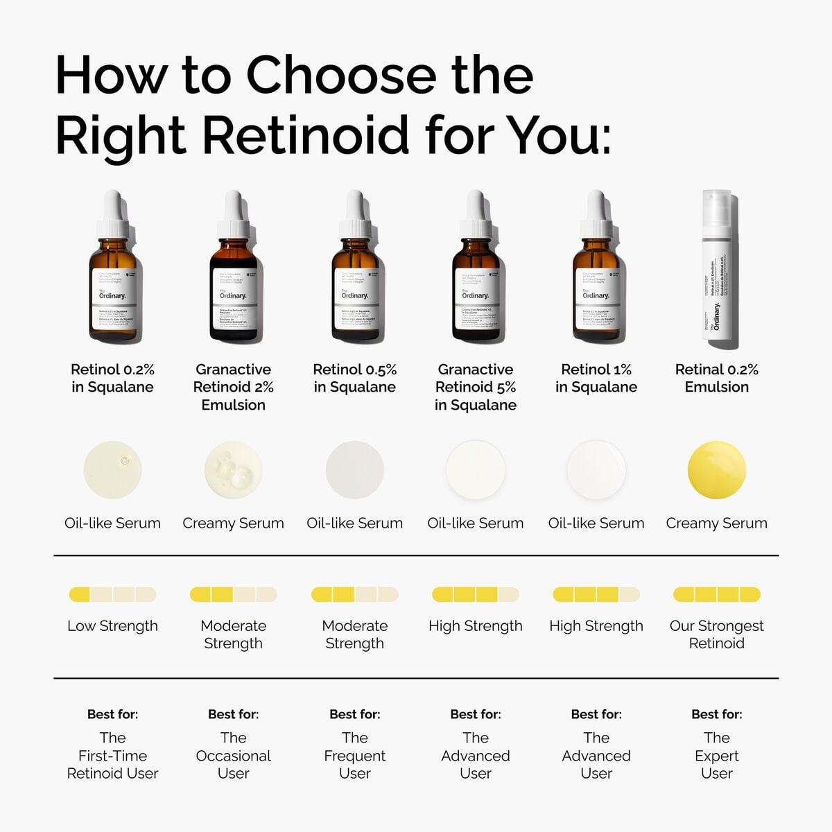retinol-0-2-in-squalane-e4 FY25-D41247-ORD-Web-PDP-Rtnl-02pct-Sql-1x1-EN-5.jpg