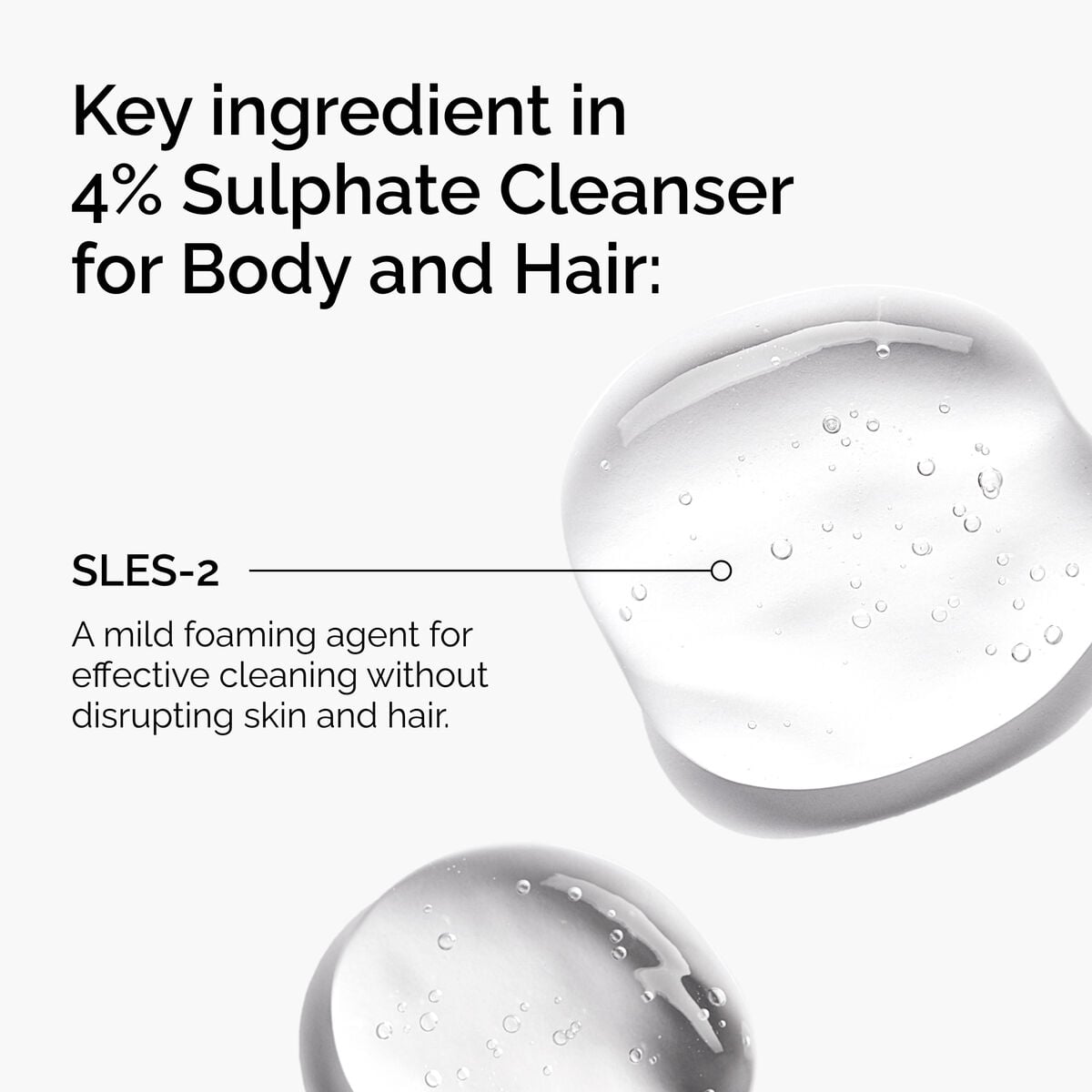 sulphate-4-cleanser-for-body-and-hair-t8 FY25-D41247-ORD-Web-PDP-Sul-Clnsr-1x1-EN-2a.jpg