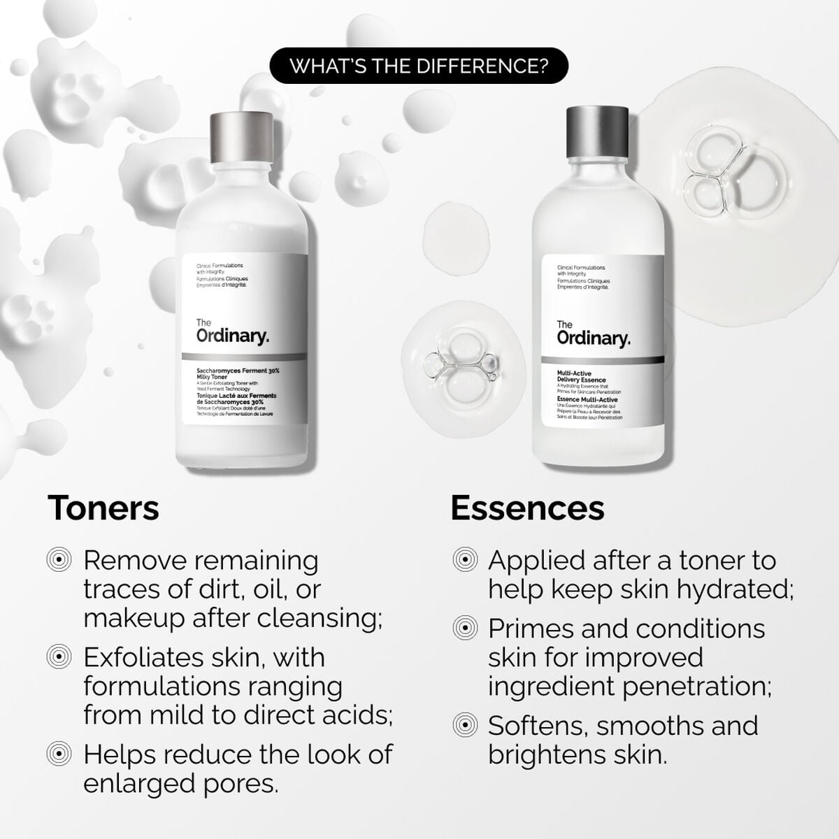 multi-active-delivery-essence-w9 ORD-MADE-Essence-vs-Toner-Infographic.jpg