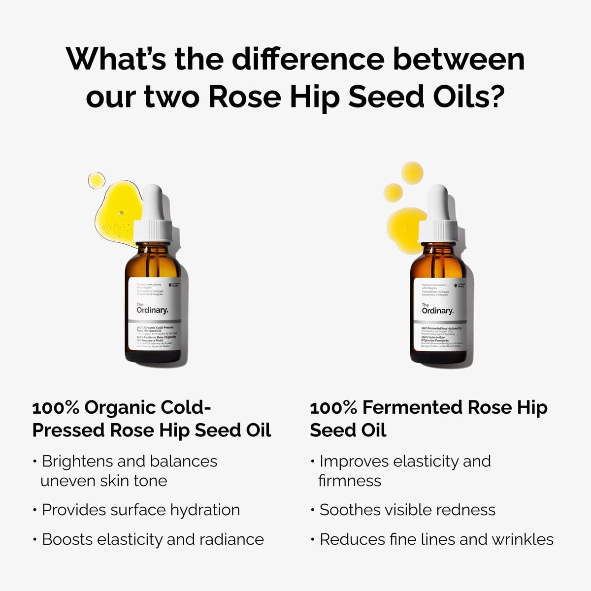 100-fermented-rose-hip-seed-oil-w7 fermented-rose-hip-vs-organic-rose-hip-graphic.jpg