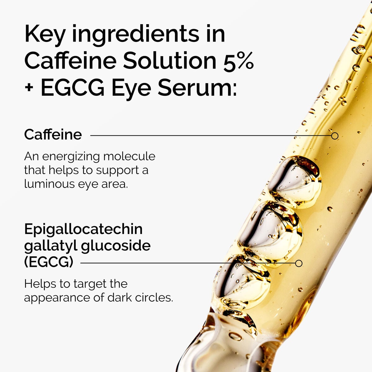 caffeine-solution-5-egcg-eye-serum-r2 ord-caffeine-5pct-egcg-eye-serum-key-ingredients-updated-graphic.jpg