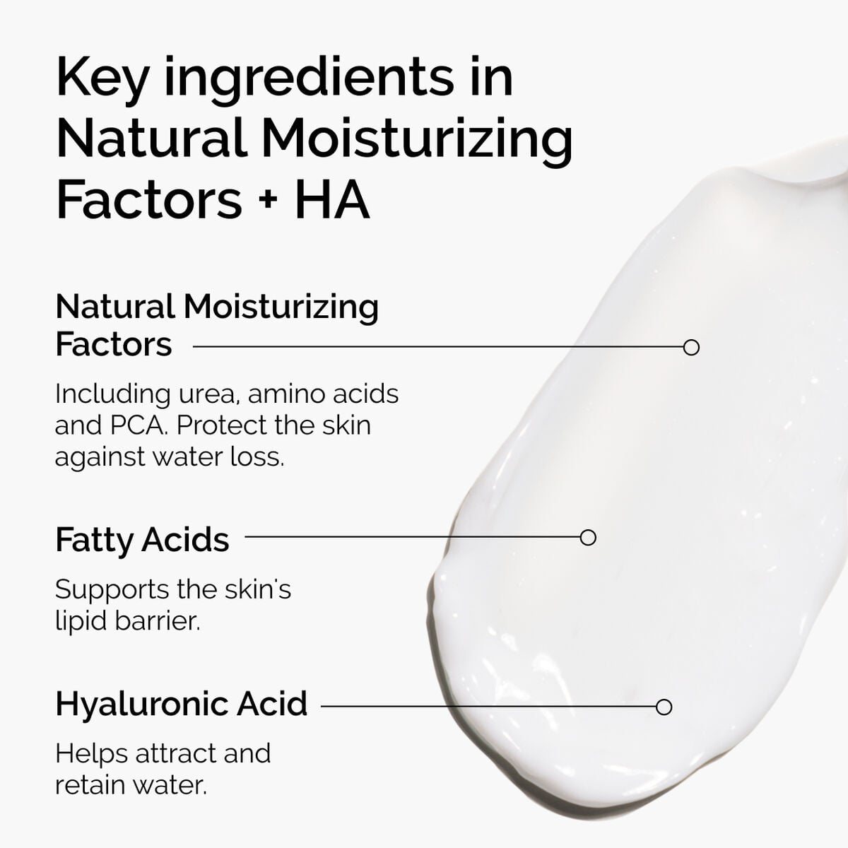 natural-moisturizing-factors-ha-g7 ord-natural-moisturizing-factors-ha-ingredients-graphic.jpg