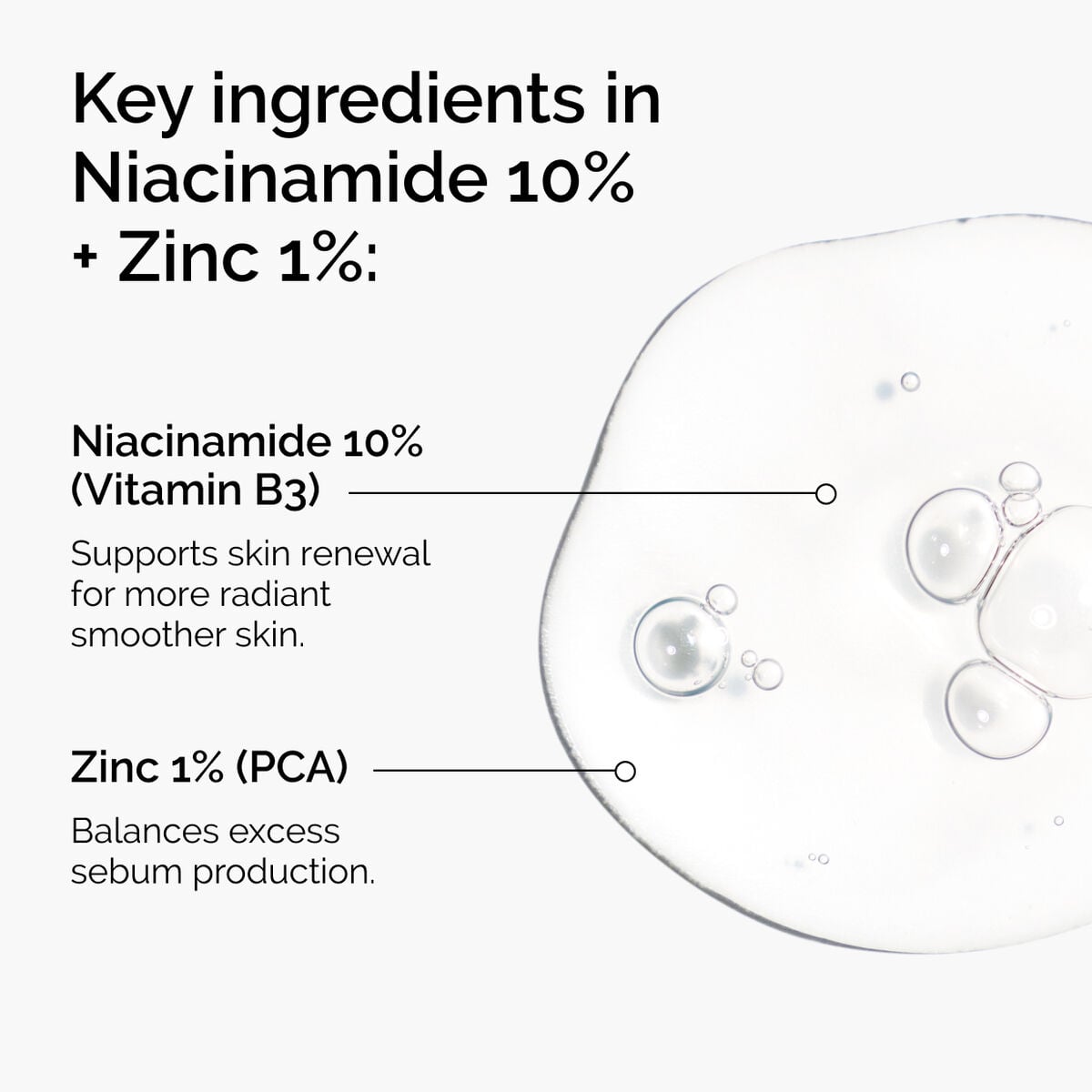 niacinamide-10-zinc-1-g1 ord-niacinamide-zinc-blemish-ingredients-graphic.jpg