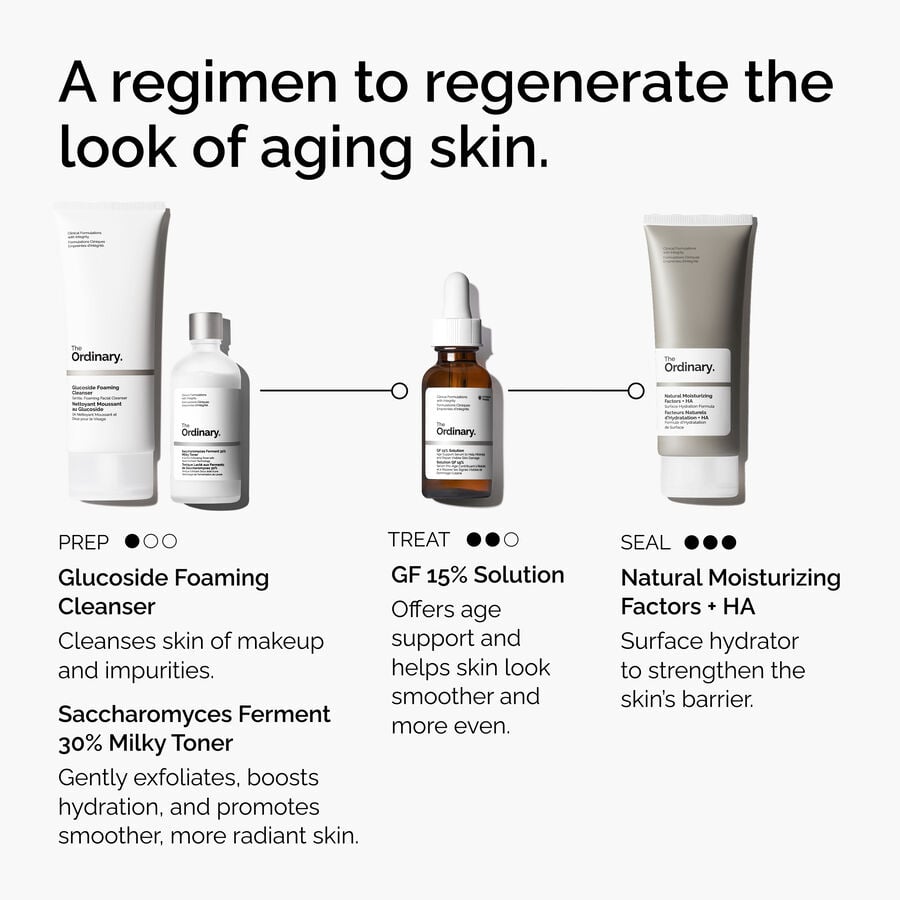 the-refine-and-regenerate-collection-t7 ord-refine-regenerate-collection-regimen-graphic.jpg